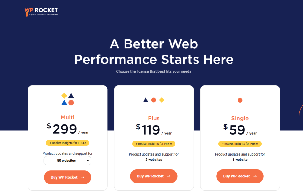 WP Rocket Pricing Page